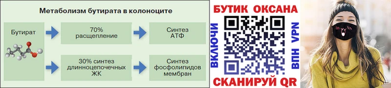 БУТИРАТ 1.4BDO  Елабуга 